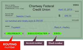 Share your success stories chartway cu appears to be reversing the credit card fund. 251481614 Routing Number Of Chartway Federal Credit Union In Virginia Beach