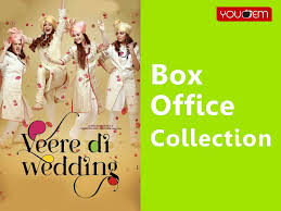 Veere Di Wedding Box Office Collection Worldwide India Hit Or Flop Shahid kapoor is acting since 2013. box office collection