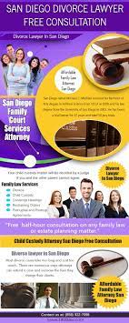 A Divorce Lawyer Is By Definition An Attorney That Deals With Family Law San Diego Family Court Services Attorn Family Law Attorney Family Law Divorce Lawyers