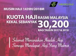 Jokowi menyebut kuota haji 2017 untuk. Tabung Haji Malaysia On Twitter Kuota Haji Rasmi Malaysia Kekal Bagi Musim Haji 1439h 2018m