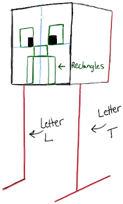 How To Draw A Minecraft Creeper In Easy Steps How To Draw Step By Step Drawing Tutorials Step By Step Drawing How To Draw Steps Drawing Tutorial