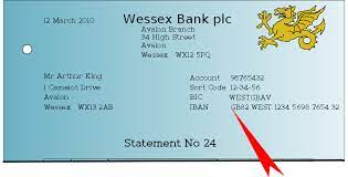 So that it is easier to contact the person you are writing the letter to. International Bank Account Number Wikipedia