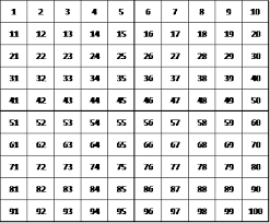 Discover the multiple definitions of the french word chouette in english, and learn how to pronounce it. Download 100 Suns Panel Grid English Translation Hindi Alphabet Letters Png Image With No Background Pngkey Com