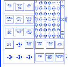 A limited number were exported outside of north america. 1996 Ford Aerostar Fuse Box Wiring Diagram Schematic Van Guest A Van Guest A Aliceviola It
