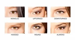 Expert Shares How To Do Eyeliner Based On Your Eye Shape