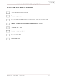 Maybe you would like to learn more about one of these? Http Www Bursar Upm Edu My Upload Dokumen 20180222122102lamp C Carta Alir Pengurusan Aset Alih Universiti Pdf