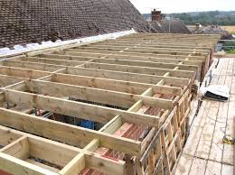 Ceiling Joist Span The Narrow Dimension Of Building From