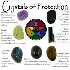 Protection Crystals In 2020 Protection Crystals Spiritual Crystals Crystals