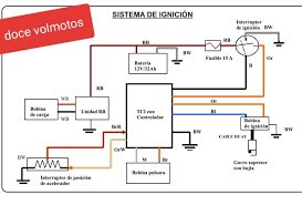 Sistema De Encendido Tvs King In 2020 Diagram Permalink