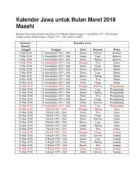 Kalendar 2018 lengkap 12 bulan untuk malaysia. Kalender Jawa Untuk Bulan Maret 2018 Masehi