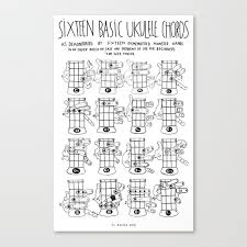 K W Ink Ukulele Chords Chart 16 Basic Ukulele Chords Canvas Print By Kwink