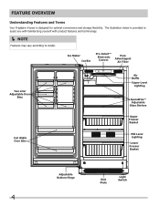 I first replaced the water valve, but that did not resolve the problem. Frigidaire Fpuh19d7lf Support And Manuals