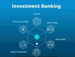 Search and apply for the leading asset management job offers in london. Investment Banking Vs Asset Management Which Career To Choose