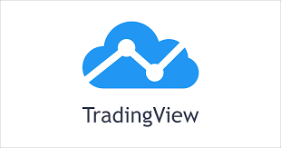 Free Stock Charts Stock Quotes And Trade Ideas Tradingview