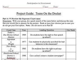 If the defense does present a case and call witnesses, the same rules and procedures that governed presentation of evidence by the prosecution now apply to if the death penalty has been imposed, an automatic appeal is filed with the supreme court. Supreme Court Cases Teens On The Docket Project By Joel Troge Tpt