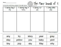 There's a spelling list, a word search puzzle, an alphabetical order activity, a word scramble, and more. 100 Phonics Spelling Letters Ideas Phonics First Grade Reading Teaching Reading