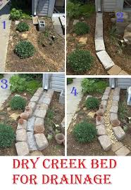 Dry Creek Bed For Drainage Backyard Garden Yard Drainage Rock Garden