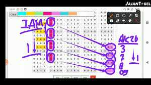 Prediksi Sgp Hari Minggu 4 Oktober 2020 Prediksi Togel Sgp Youtube