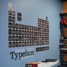 I Want This In My Room Periodic Table Kids Room Wall Art Periodic Table Periodic Table Art