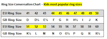 A Guide To Sizing Childrens Jewellery Uneak Boutique