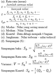 Memisahkan pengamatan di kedua sisi median memberikan dua kelompok pengamatan. Rumus Median Data Terkumpul