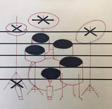 Here are some useful guides to reading drum sheet music notation that is used for most of this website. Saw This Really Helpful Way For Those Who Are Starting To Learn Drum Sheet Music Drums