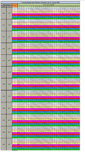 Cape town, south africa (09 march 2020). Citypowerjhb On Twitter Joburgupdates Joburgservices Loadshedding New Load Shedding Schedule Attached Below Gr