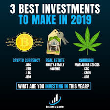 Facebook Pinterest Reddit Twitter Linkedin Source By Philtamer Facebook Pinterest Reddit Twitter Linkedin In 2020 Finance Investing Money Management Advice Investing