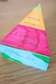 3d Layers Of The Earth Model To Make Earth Layers Earth Layers Model Earth Layers Project