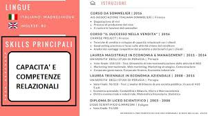 Capacita E Competenze Relazionali Esempi Per Il Tuo Curriculum Vitae Cv