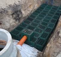 Проектирование и монтаж дренажных систем