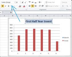 How To Resize Chart Area Plot Area Title In Excel