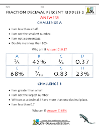 Fractions Decimals Percents Worksheets