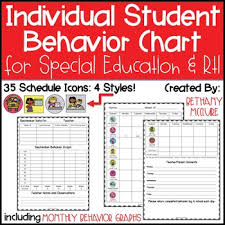 Individual Student Behavior Chart Graph Special Education Rti Documentation