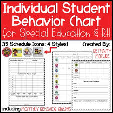 individual student behavior chart graph special education rti documentation