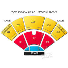 Black Crowes Virginia Beach Tickets 7 10 2020 Vivid Seats
