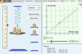 Student exploration for gizmo answer key for tides pdf â€¦. Determining A Spring Constant Gizmo Lesson Info Explorelearning