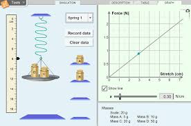 Discuss student answers as a class, but do not provide correct answers at this point. Determining A Spring Constant Gizmo Lesson Info Explorelearning