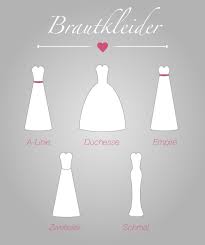 Das gilt für stil und design unserer brautkleider und hochzeitsanzüge ebenso, wie für deren qualität und exklusivität. Brautkleid Kaufen Was Muss Man Beachten Markt De