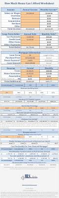 How Much House Can I Afford Insider Tips And Home Affordability Calculator Home Buying Process Buying First Home Home Buying Tips