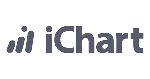 iChart
