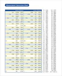 10 measurement chart free sample example format download