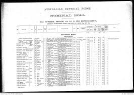 Bernard Michael Atchison