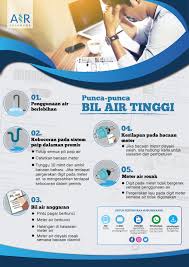 Results for paip air (8). Air Selangor On Twitter Fahami Punca Bil Air Tinggi Airselangor