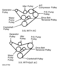 Page 54 45 seconds while the motor cools. 2005 Mazda Tribute Belt Diagram