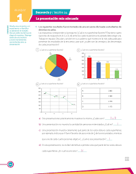 Libro completo de desafíos matemáticos quinto grado en digital, lecciones, exámenes, tareas. Pagina 85 Del Libro De Matematicas 5 Grado Contestado Cute766