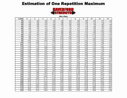 Prototypical Bench Pyramid Workout Dumbbell Weight Chart Rep