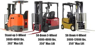 Maybe you would like to learn more about one of these? How Much Does It Cost To Rent A Forklift Find Full Price Lists Here