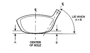 can your driver lie angle make a difference