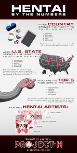 Hisasi hentai best moments